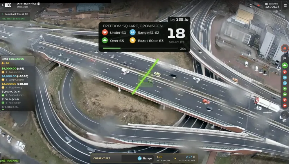 Rush Hour CCTV