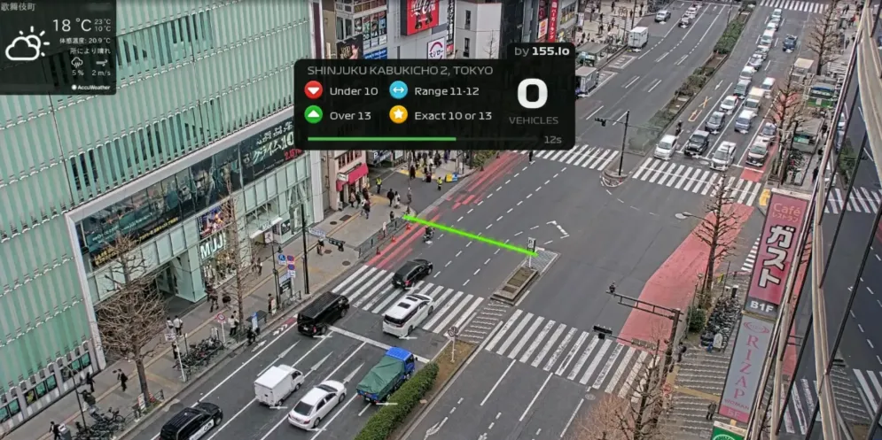Rush Hour CCTV