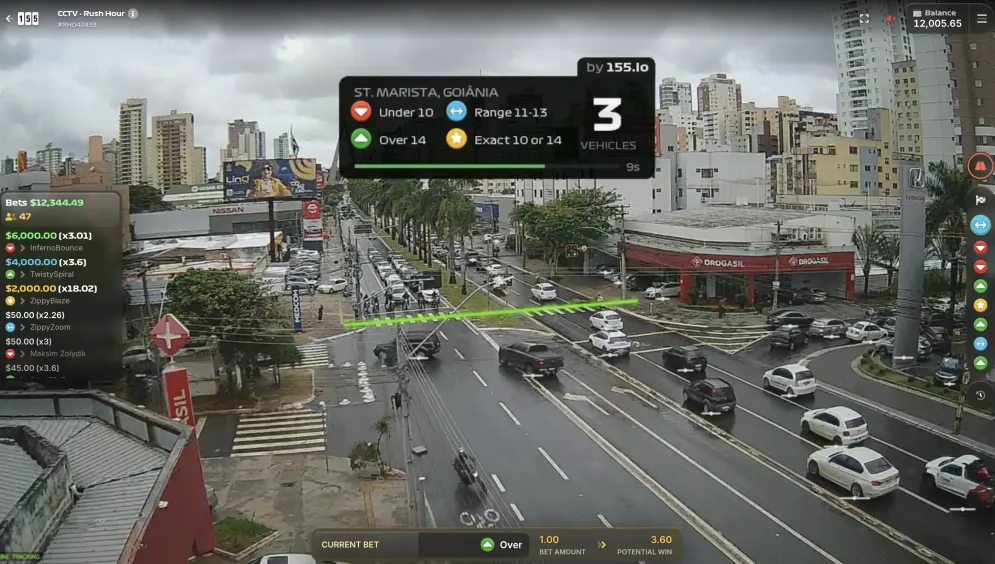 Rush Hour CCTV